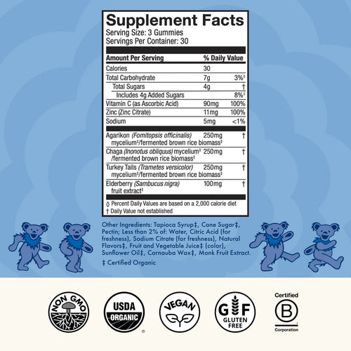 Beary Well - Grateful Dead Gummies