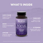 Focus Capsules - MycoBenefits