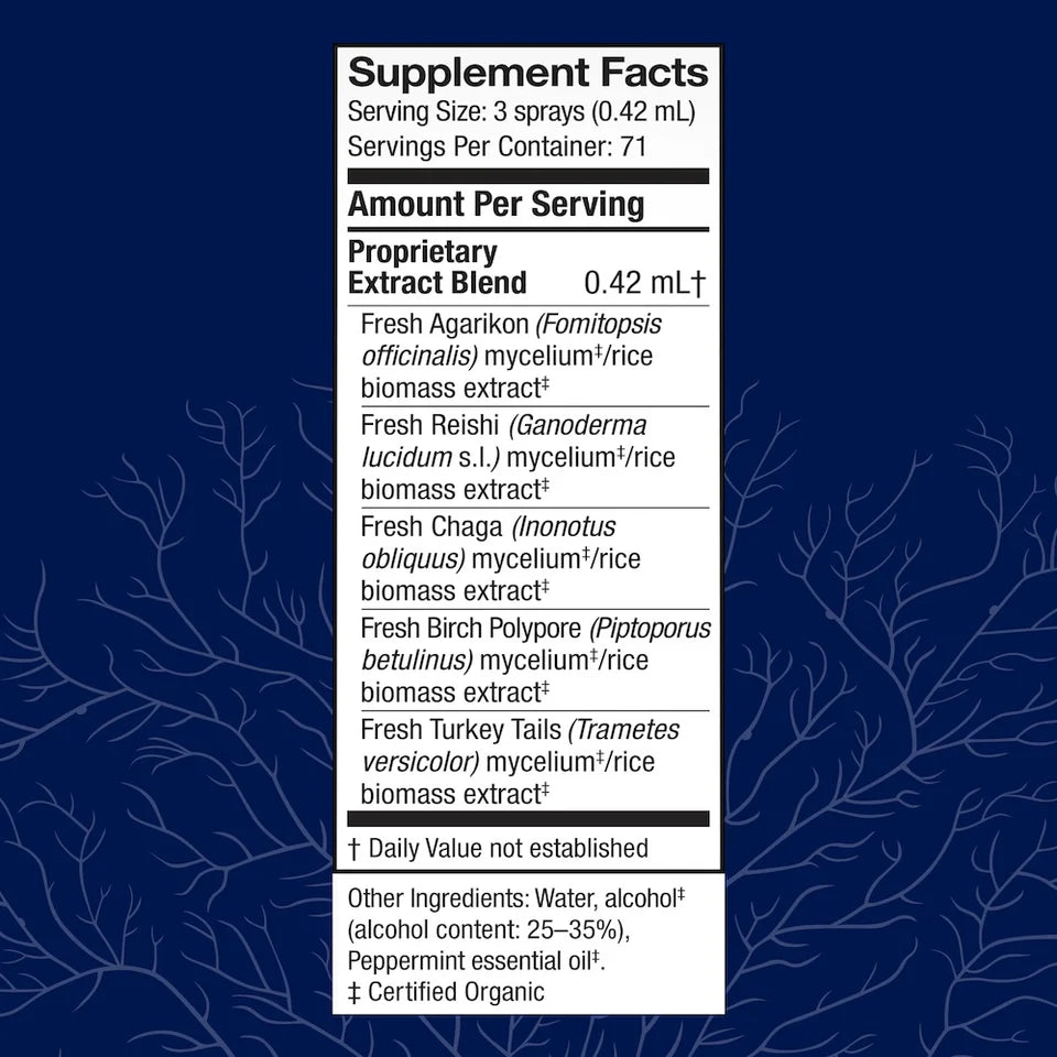 MycoShield Peppermint Throat Spray