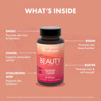 Beauty Capsules - MycoBenefits