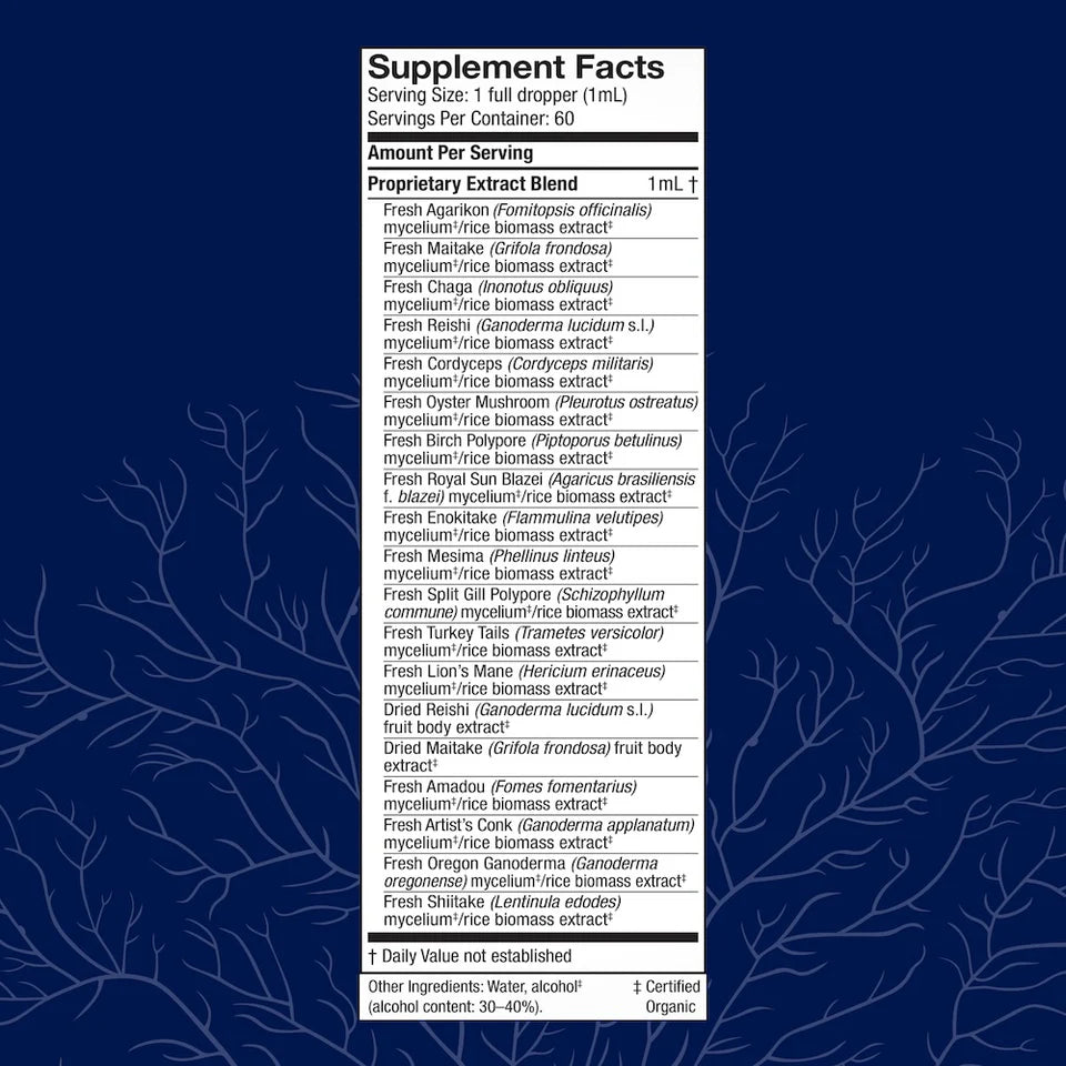 MyCommunity Extract