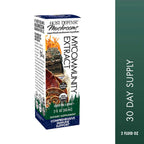 MyCommunity Extract